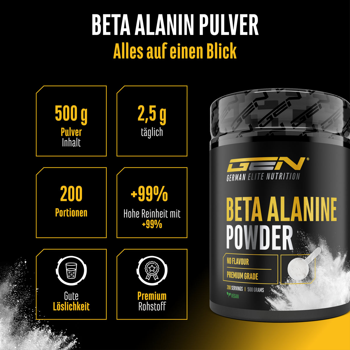 Beta Alanin