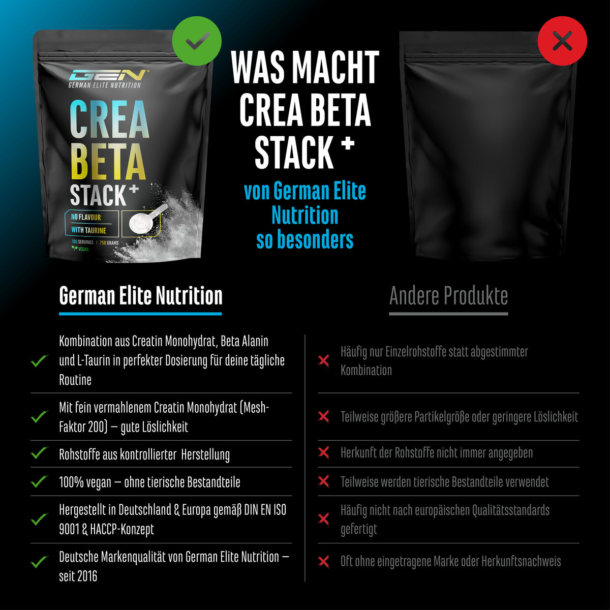 Stack de creatina y beta-alanina