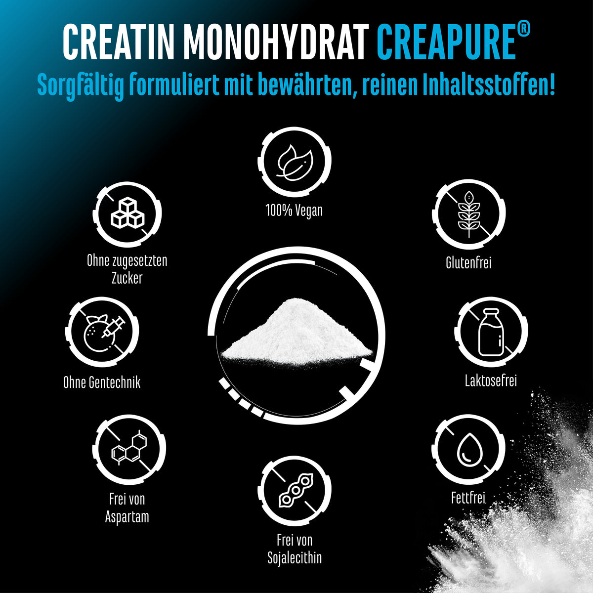 Creapure - Creatine Monohydrate