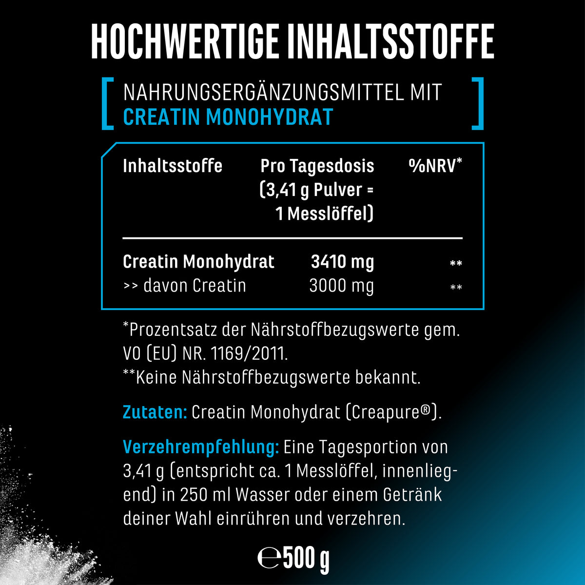 Creapure - Creatine Monohydrate