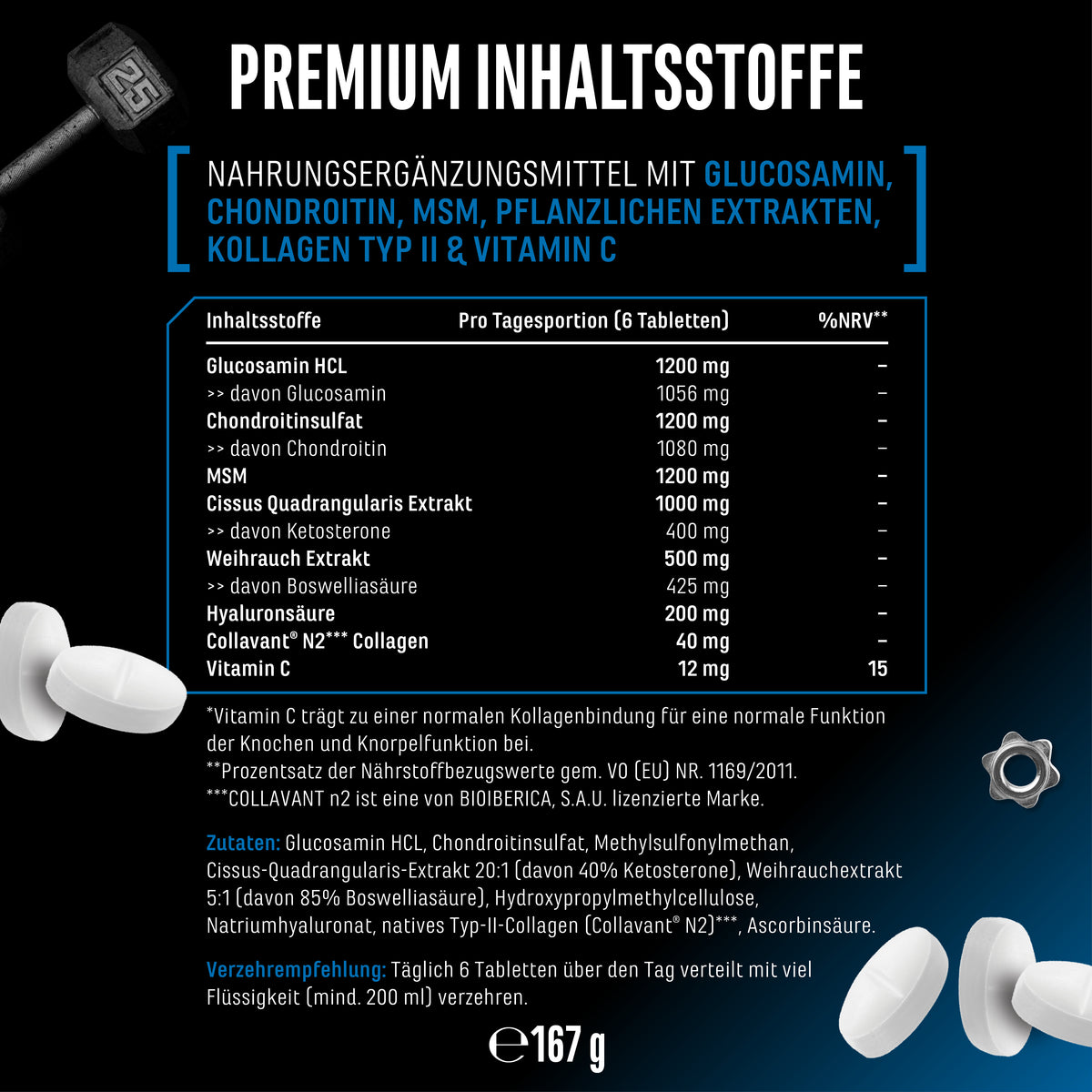 Testo nell'immagine: Etichetta dei fatti del supplemento in tedesco con tabella e diverse compresse bianche raffigurate.