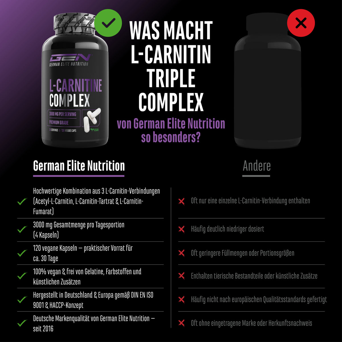L-Carnitina Triple Complex