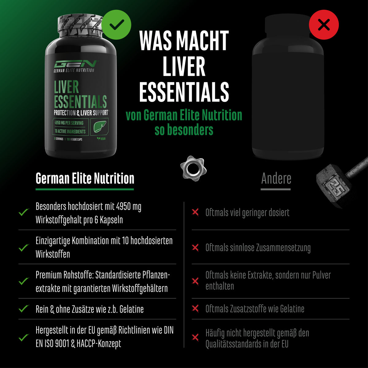 Liver Essentials