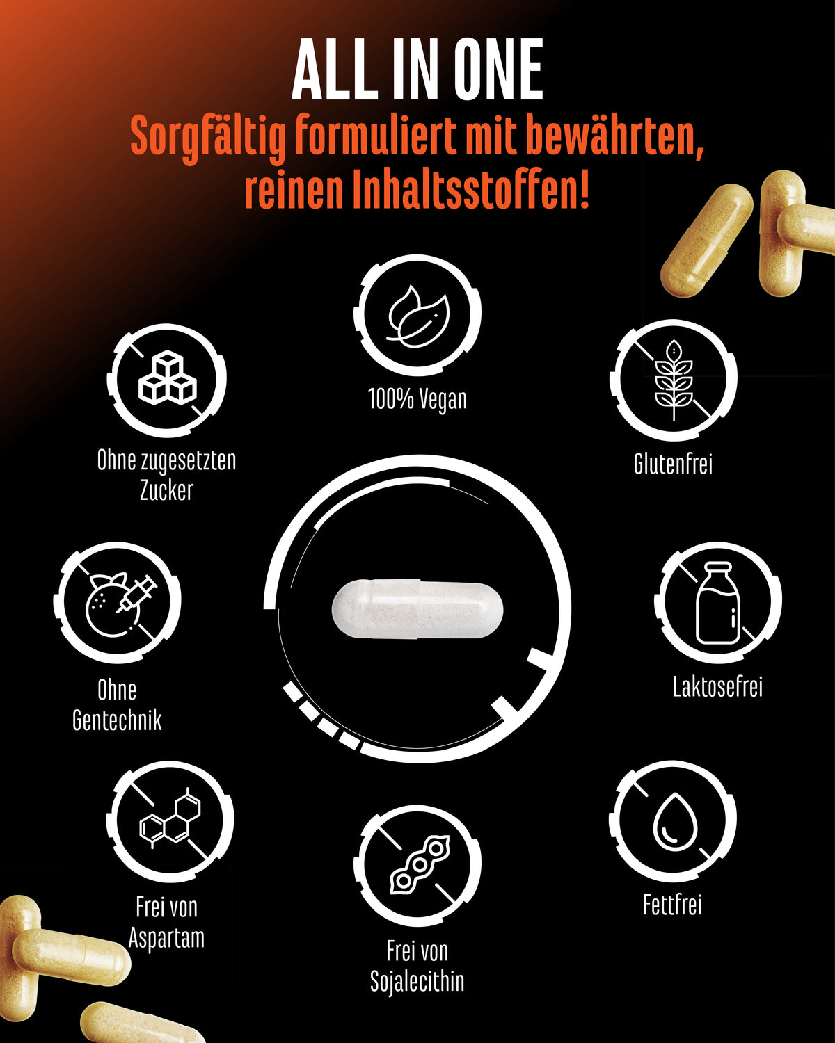 All in one - Mineral & Vitamin Komplex