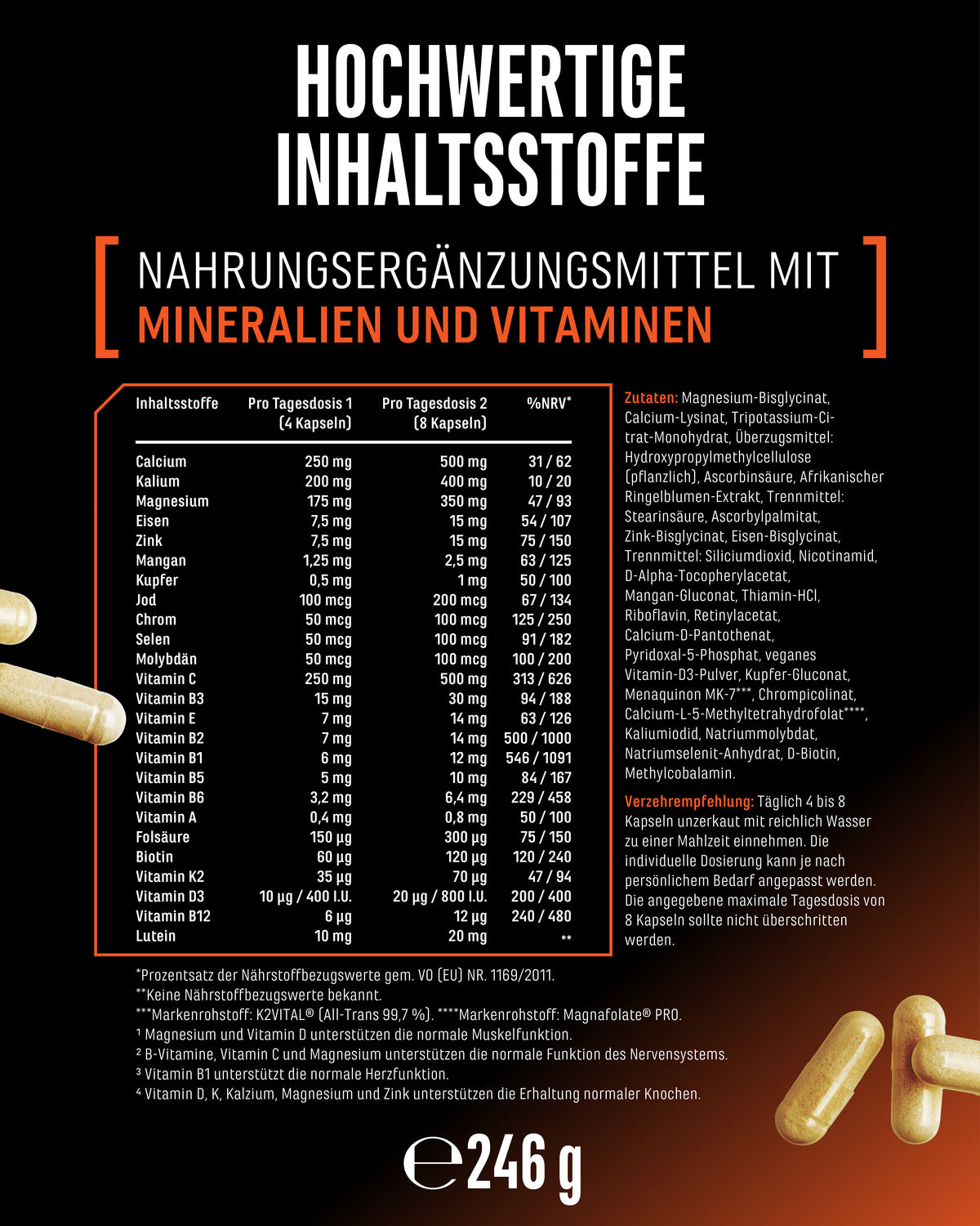 All in one - Mineral & Vitamin Komplex