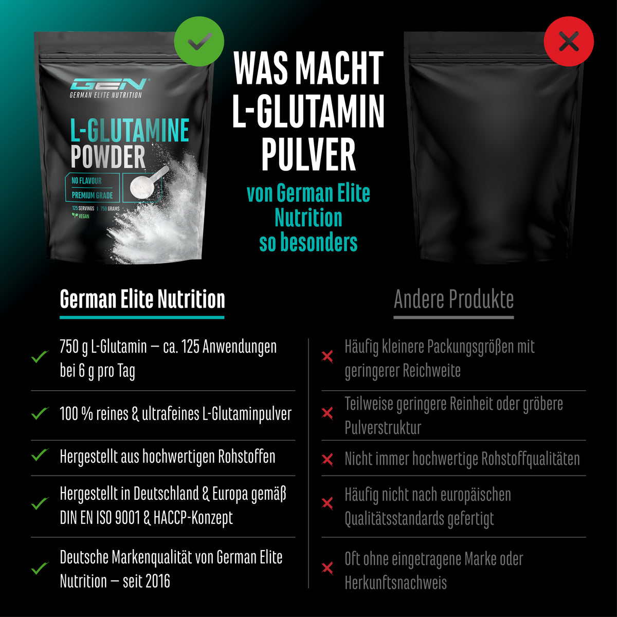 L-Glutamine poudre