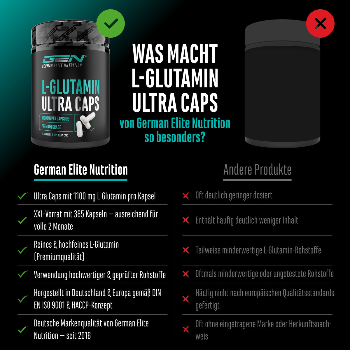 L-Glutammina Ultra Caps
