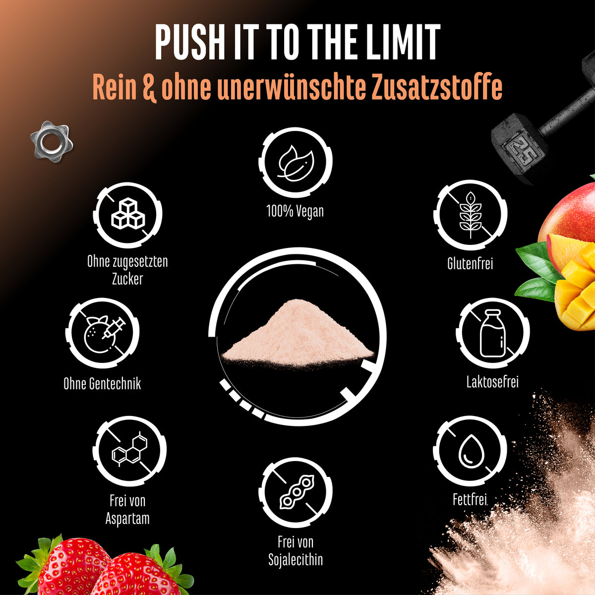 Push it to the Limit