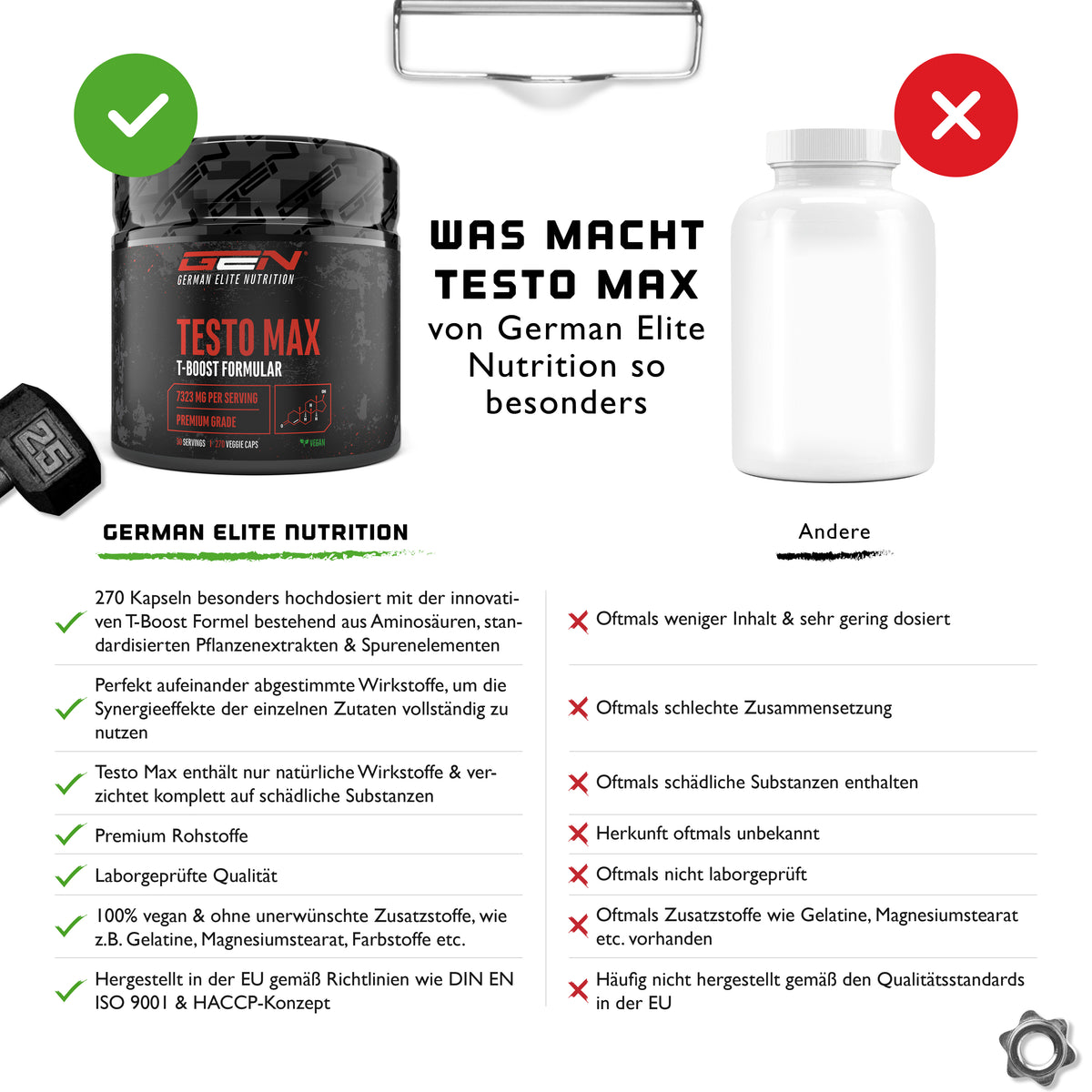 Testo MAX®