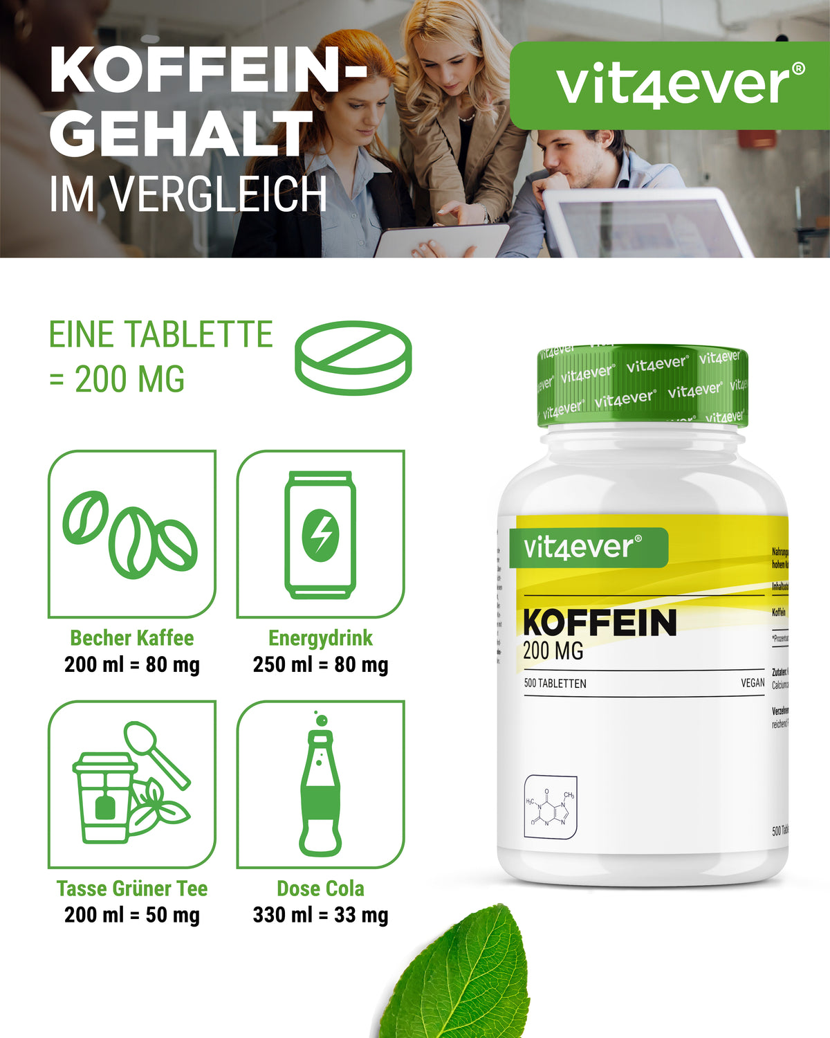 Koffein XXL -