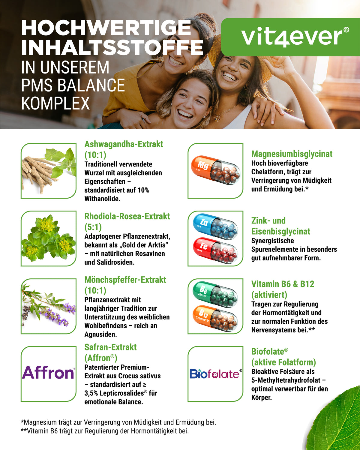 Kompleks PMS Balance