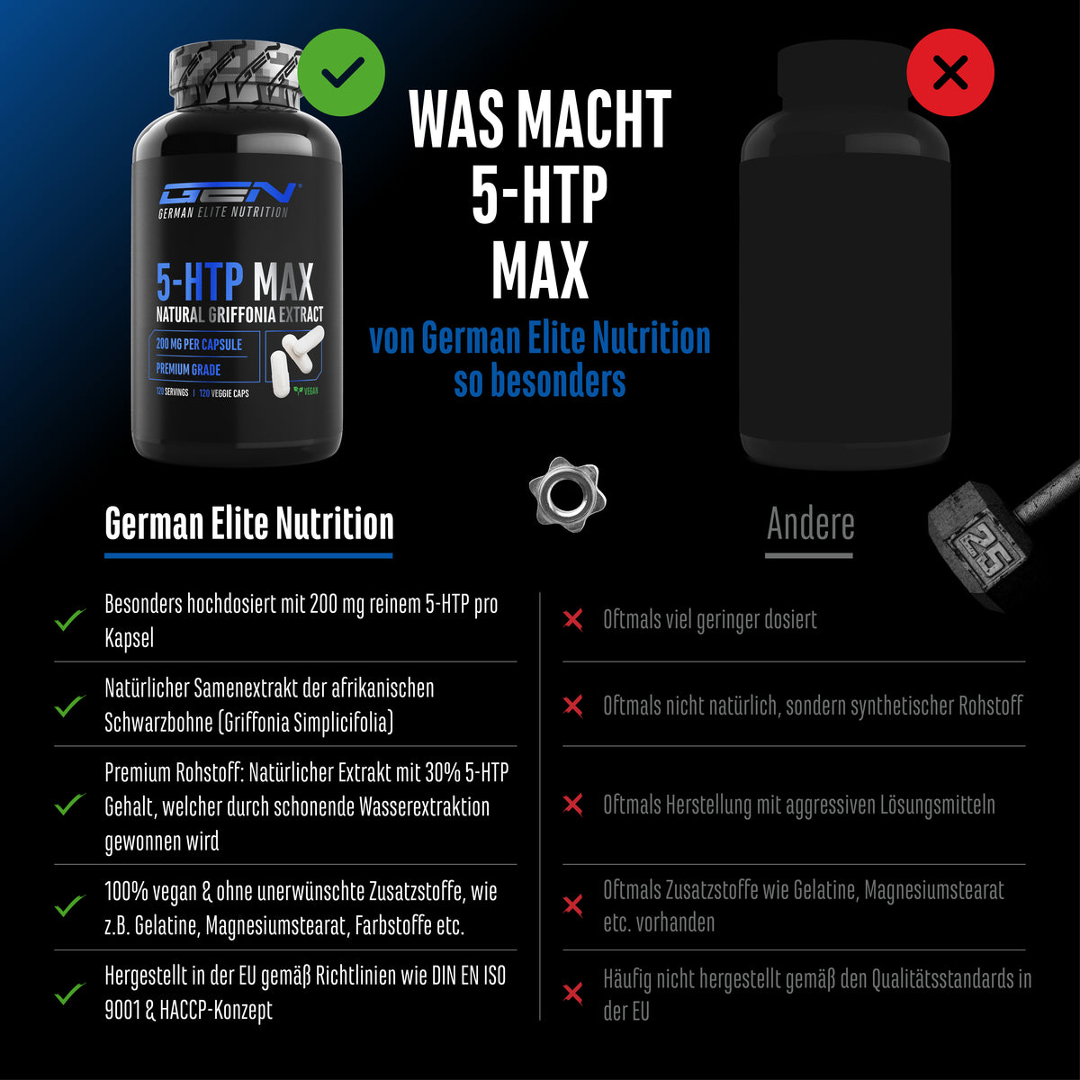 5-HTP Max