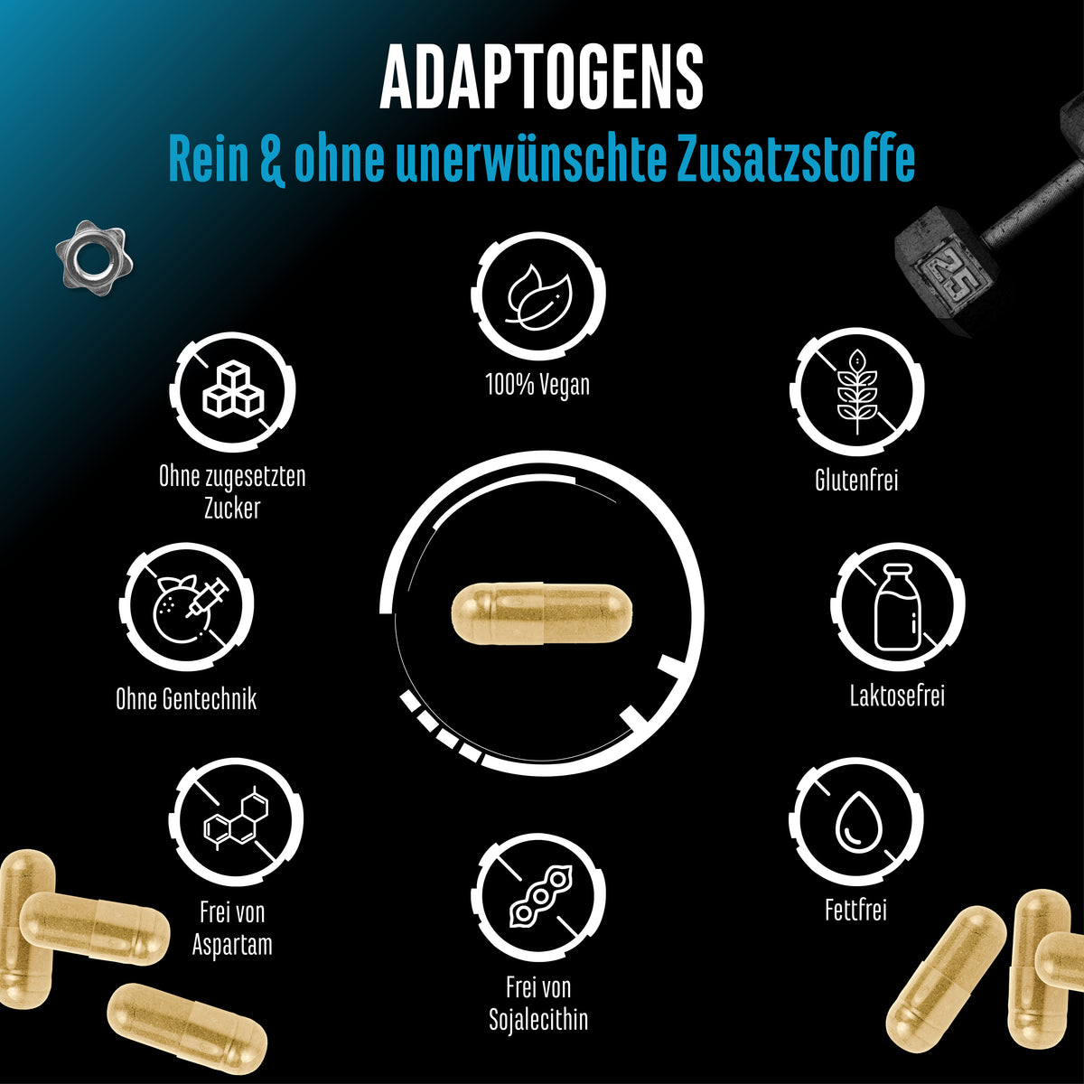 Adaptogene - Antistress & Cortisol Control
