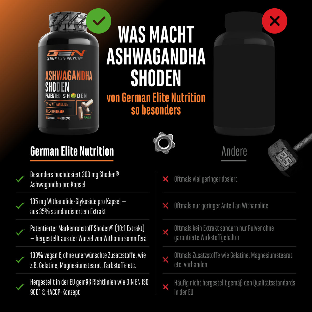 Ashwagandha Extrakt Shoden®