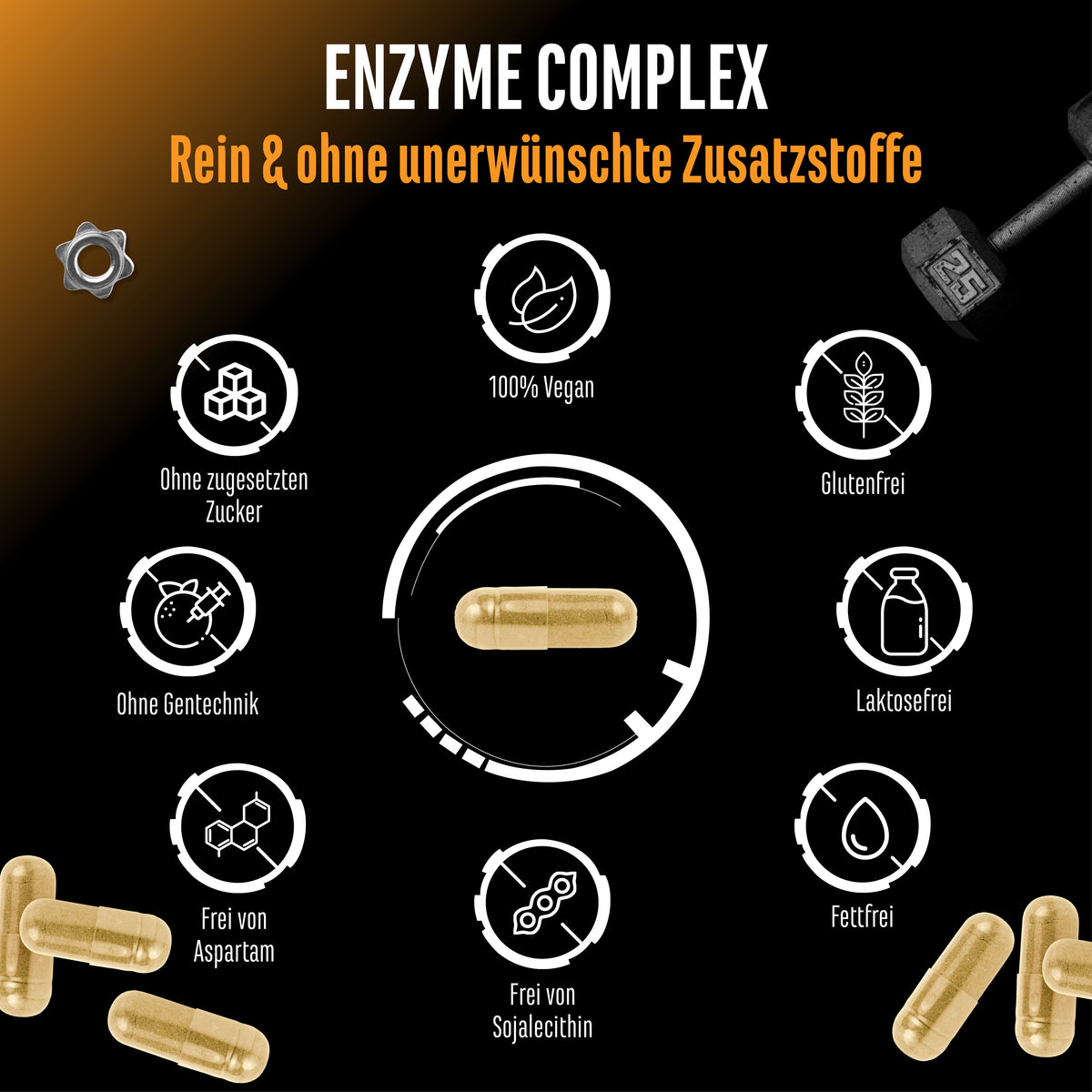 Enzym Komplex