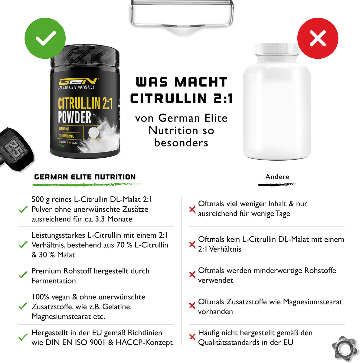 L-Citrulline Poeder
