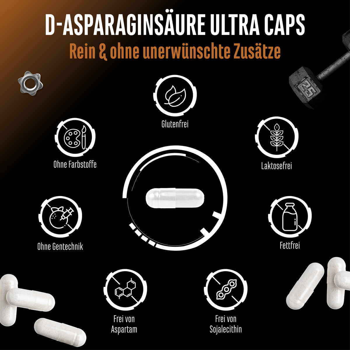 Cápsulas de ácido D-aspártico