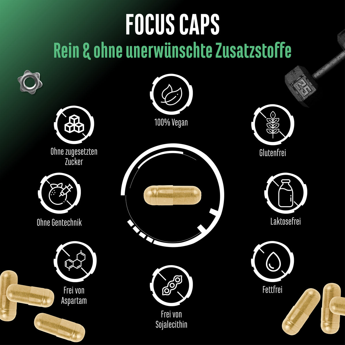 Focus Caps