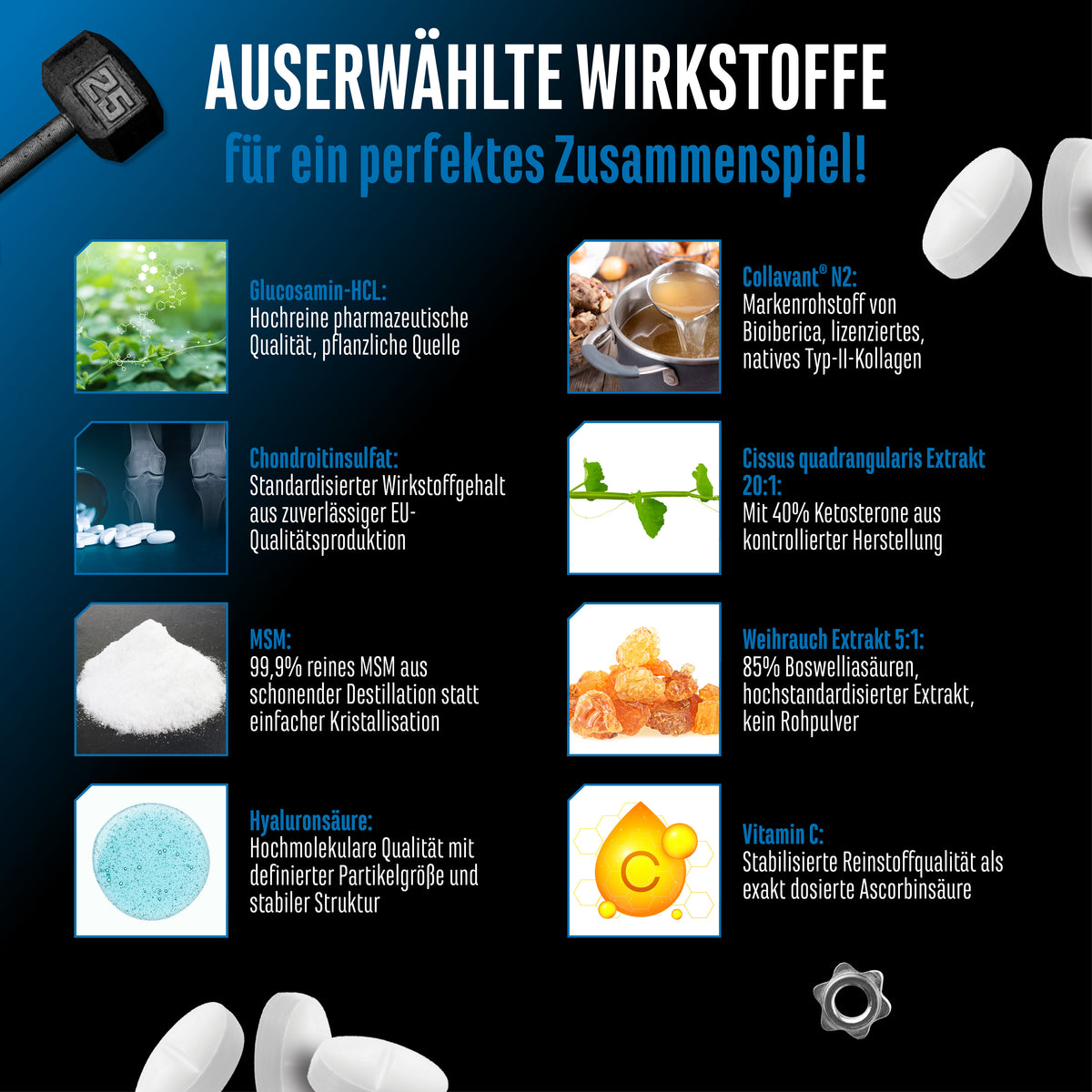 Sei riquadri con piccole immagini degli ingredienti, testo al centro dell'immagine: "8 ingredienti attivi, 180 compresse".