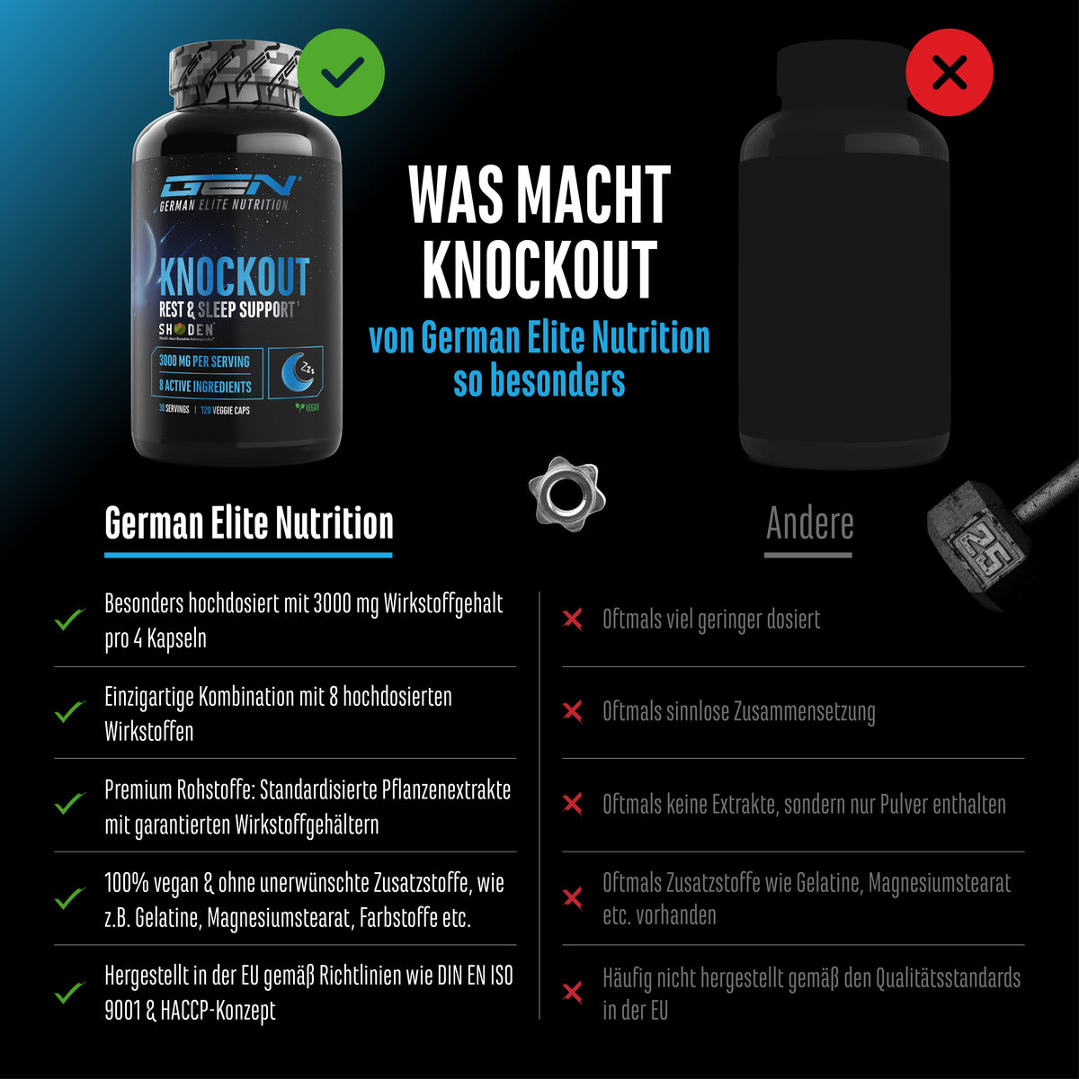 Knockout - Sleep & Recover Support
