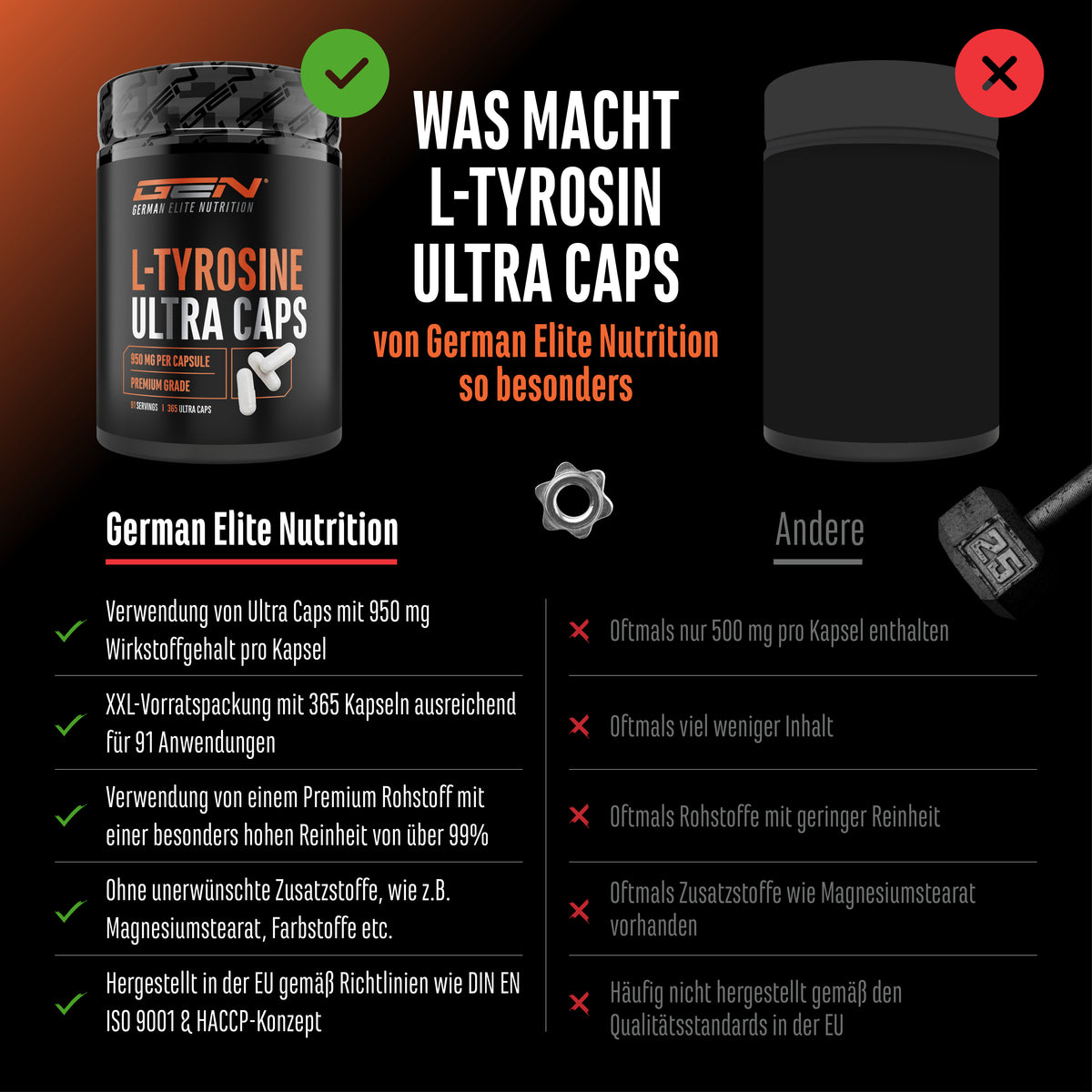 L-Tirosina Ultra