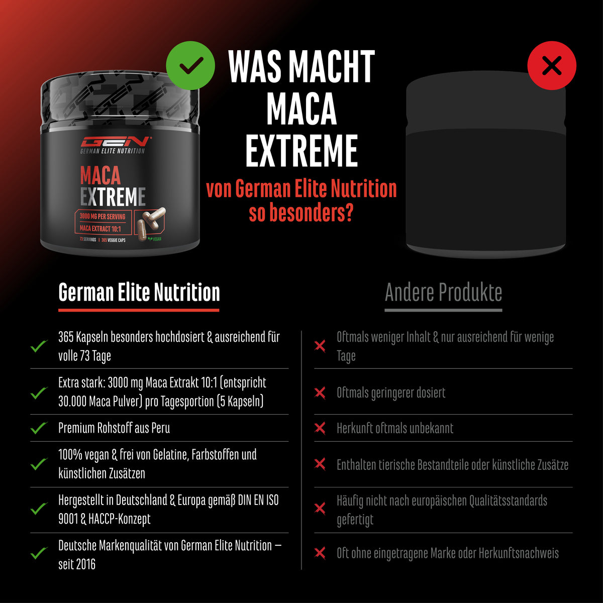 Maca Extreme