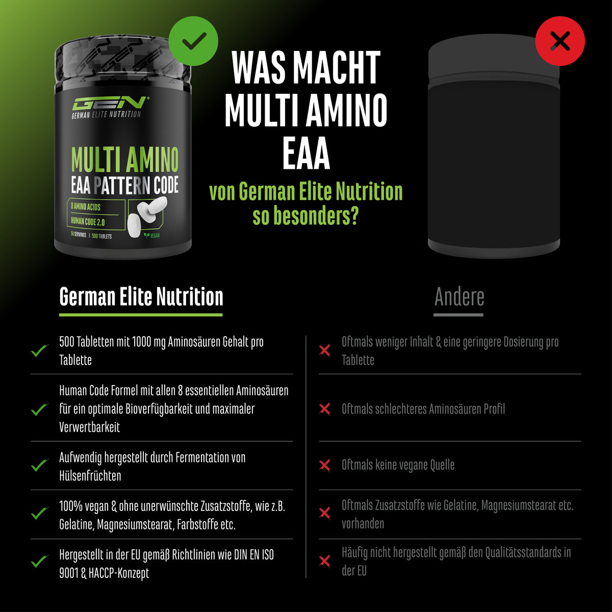 Multi Amino EAA