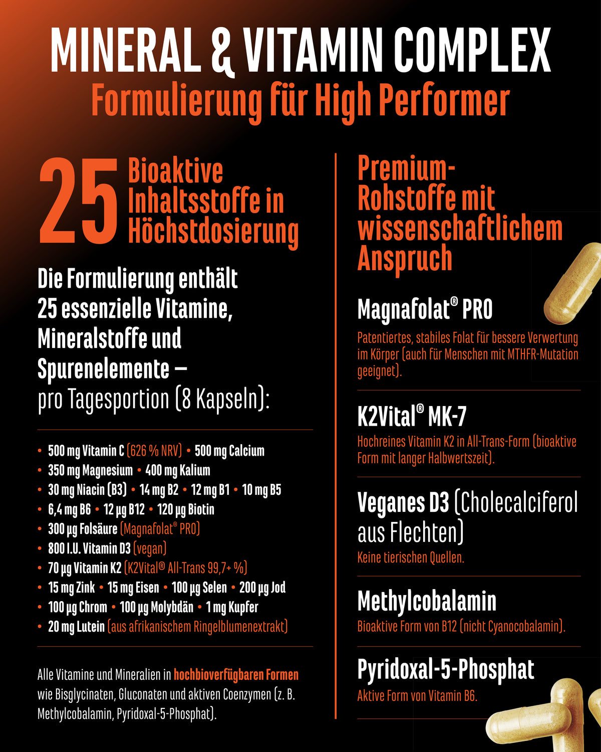 All in one - Mineral & Vitamin Komplex