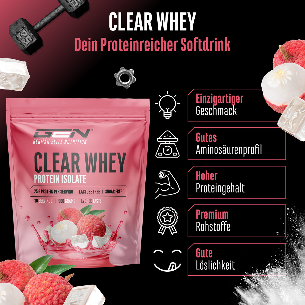 Clear Whey Protein