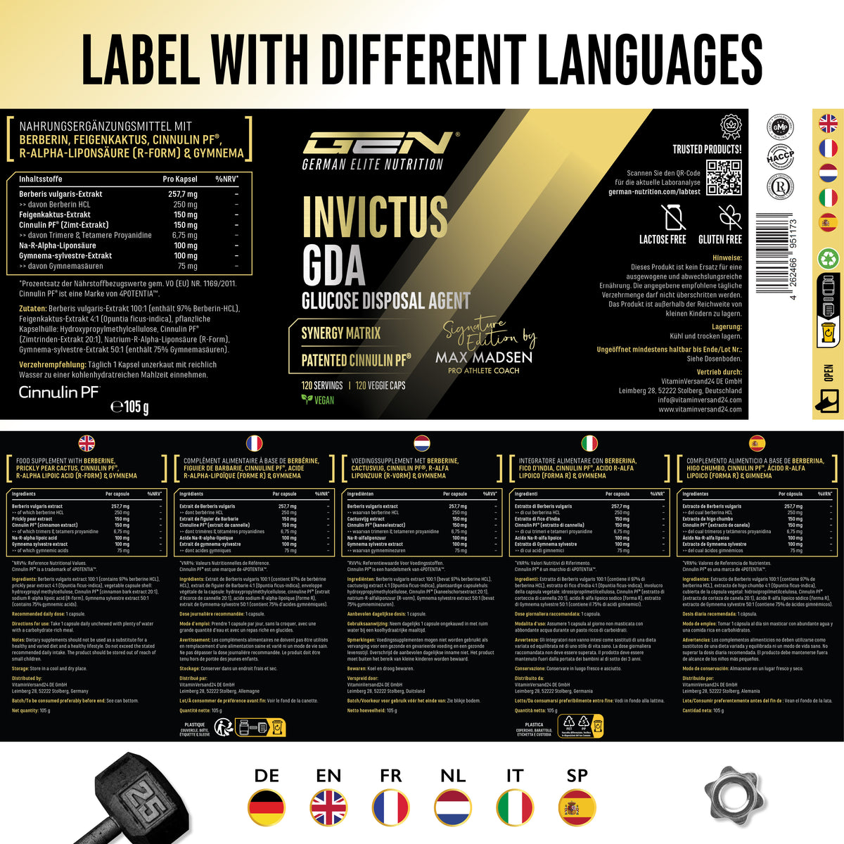 Invictus GDA Signature