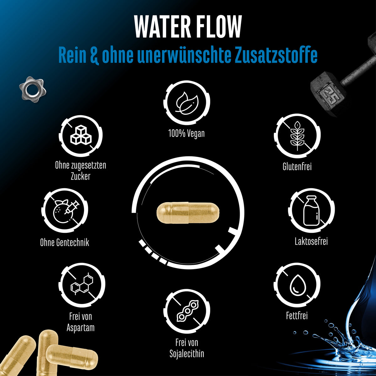 Water Flow