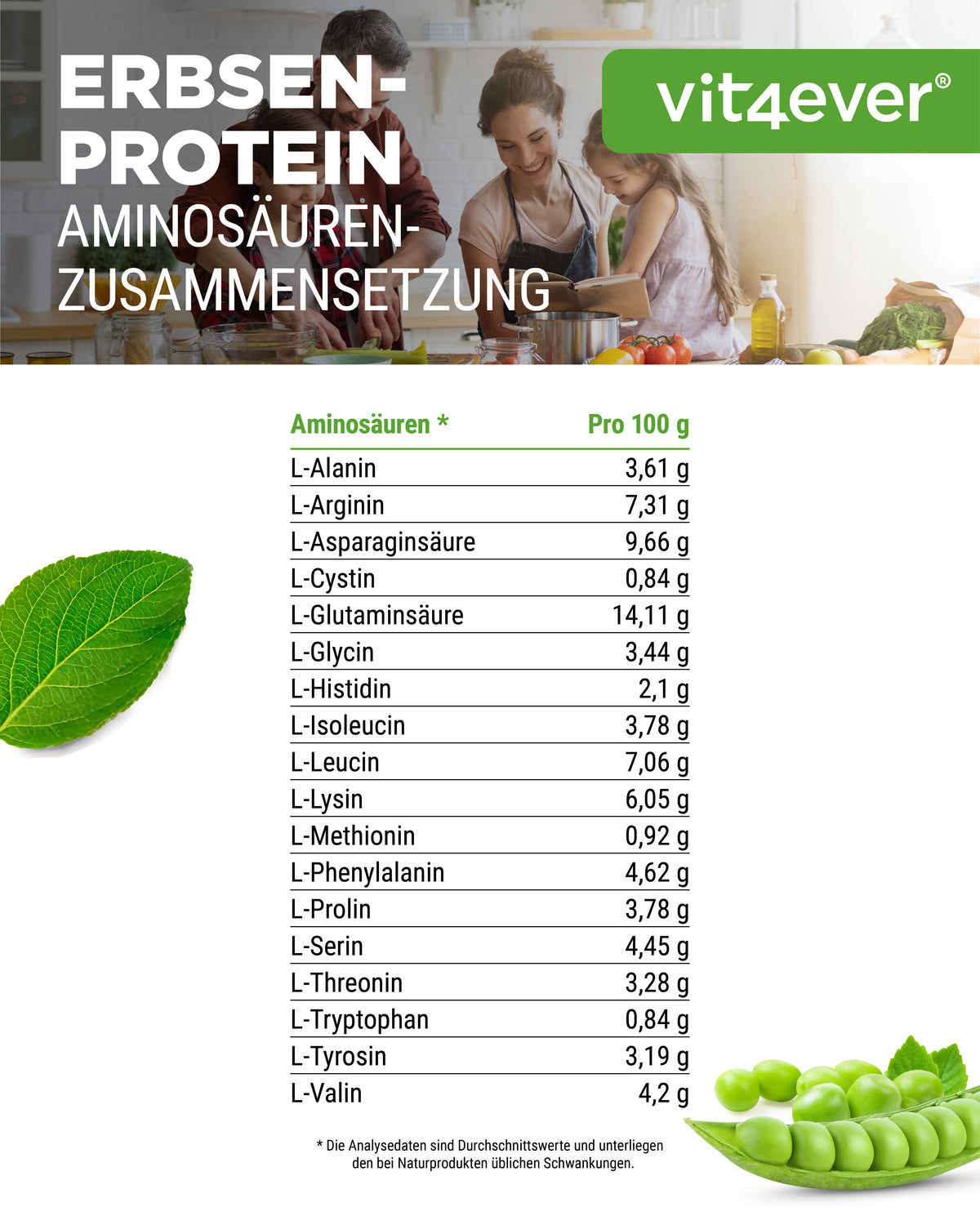 Polvere di proteine di pisello - 87% di contenuto proteico