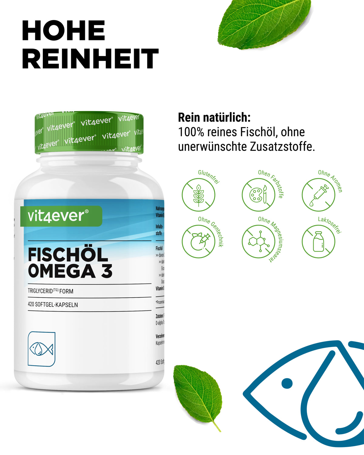 Omega 3 FIschöl
