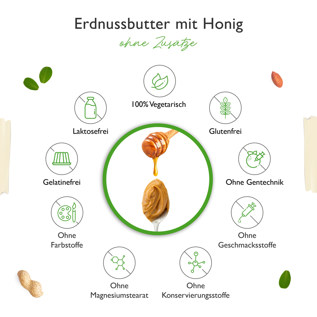 Erdnussbutter (Smooth) mit Honig